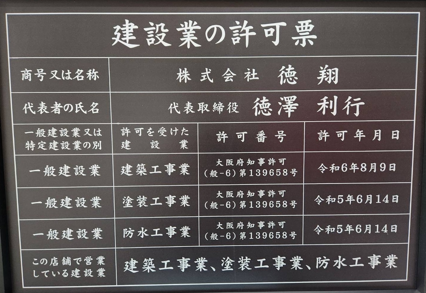 お問い合わせ - 株式会社 徳 翔